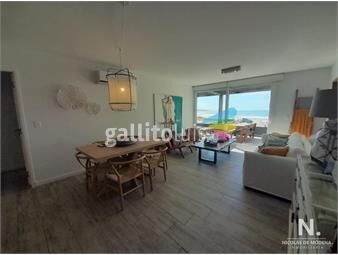 https://www.gallito.com.uy/palcos-del-mar-alquiler-de-apartamento-en-montoya-la-barra-inmuebles-25041361