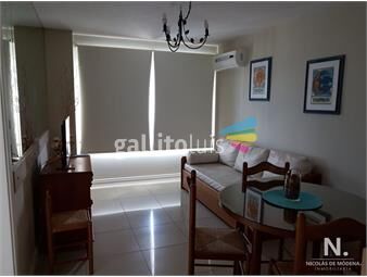 https://www.gallito.com.uy/apartamento-en-venta-en-punta-del-este-inmuebles-25041553