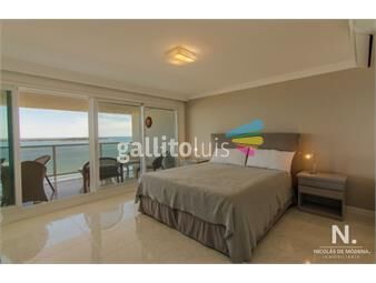 https://www.gallito.com.uy/apartamento-en-punta-del-este-mansa-inmuebles-25041724