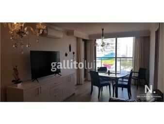 https://www.gallito.com.uy/apartamento-en-punta-del-este-inmuebles-25041732