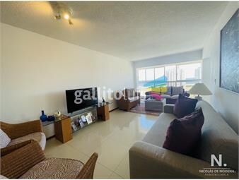 https://www.gallito.com.uy/apartamento-en-venta-de-2-dormitorios-punta-del-este-inmuebles-25041970