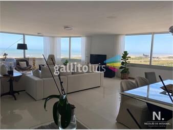 https://www.gallito.com.uy/venta-y-alquiler-apartamento-primera-linea-brava-inmuebles-25042655