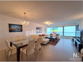 https://www.gallito.com.uy/apartamentos-vista-al-mar-alquiler-punta-del-este-inmuebles-25042888