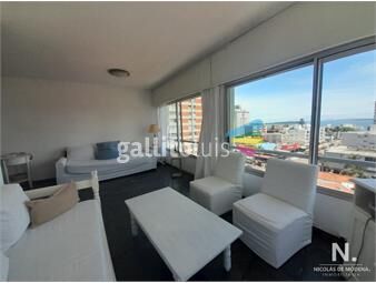 https://www.gallito.com.uy/venta-de-apartamento-en-gorlero-punta-del-este-inmuebles-25014735