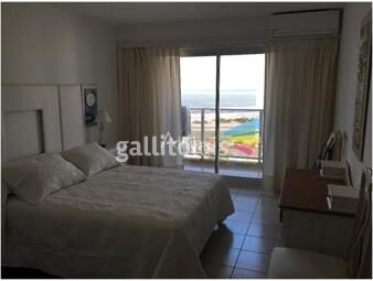 https://www.gallito.com.uy/apartamento-en-brava-1-dormitorios-inmuebles-19063356