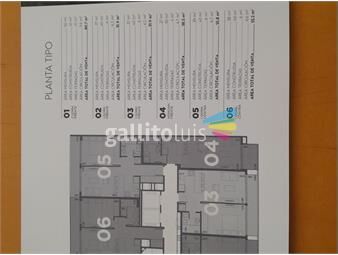 https://www.gallito.com.uy/venta-apartamento-cordon-1-dormitorio-garaje-construccion-inmuebles-25193375
