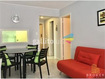 https://www.gallito.com.uy/venta-apartamento-pennsula-punta-del-este-broker-1322-r-inmuebles-24606055