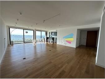 https://www.gallito.com.uy/venta-con-renta-penthouse-2-dormitorios-con-terraza-forum-inmuebles-25154934