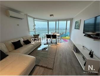 https://www.gallito.com.uy/penthouse-de-3-dormitorios-en-venta-a-metros-de-playa-brava-inmuebles-25050646