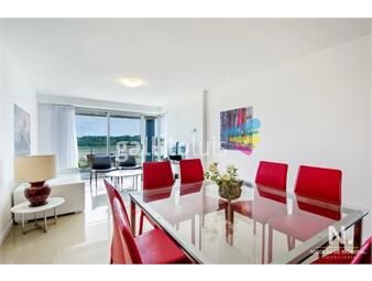 https://www.gallito.com.uy/apartamento-de-3-dormitorios-en-alquiler-playa-brava-inmuebles-24365810