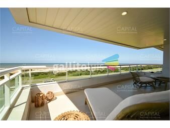 https://www.gallito.com.uy/venta-de-exclusivo-penthouse-sobre-playa-brava-punta-del-e-inmuebles-22345483