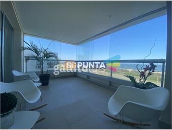 https://www.gallito.com.uy/penthouse-en-venta-playa-brava-inmuebles-21247355
