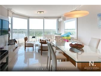 https://www.gallito.com.uy/apartamento-en-venta-de-3-dormitorios-en-ocean-drive-punta-inmuebles-25043236