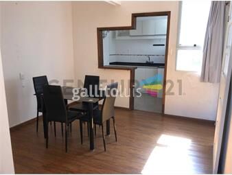 https://www.gallito.com.uy/alquiler-apartamento-2-dormitorios-nuevo-centro-inmuebles-25330854