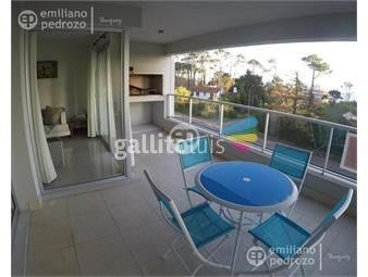 https://www.gallito.com.uy/apartamento-playa-mansa-punta-del-este-inmuebles-24379279