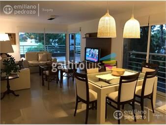 https://www.gallito.com.uy/alquiler-apartamento-2-dormitorios-punta-del-este-inmuebles-22862005