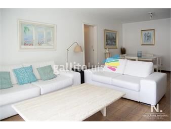 https://www.gallito.com.uy/apartamento-de-2-dormitorios-en-venta-roosevelt-punta-d-inmuebles-25050333