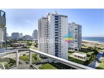 https://www.gallito.com.uy/apartamento-en-venta-con-vista-a-playa-brava-inmuebles-25406176