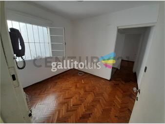 https://www.gallito.com.uy/venta-apartamento-1-dormitorio-con-renta-la-blanqueada-us-inmuebles-25406257