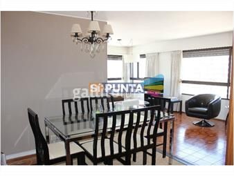 https://www.gallito.com.uy/apartamento-en-alquiler-anual-zona-de-peninsula-inmuebles-21380919