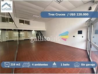 https://www.gallito.com.uy/venta-de-local-comercial-en-tres-cruces-inmuebles-25776236