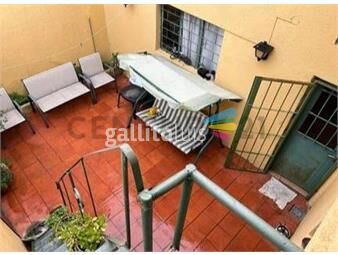 https://www.gallito.com.uy/hermoso-apartamento-con-patio-interno-altillo-y-azotea-inmuebles-25780555
