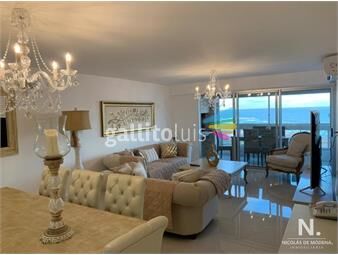 https://www.gallito.com.uy/departamento-de-3-dormitorios-en-punta-del-este-inmuebles-25043022