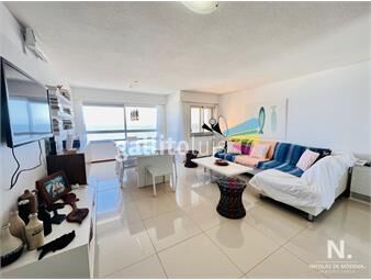 https://www.gallito.com.uy/muy-lindo-apartamento-con-vista-a-la-brava-y-excelente-ubic-inmuebles-25035837