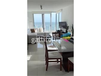 https://www.gallito.com.uy/apartamento-penthouse-con-vista-frente-al-mar-mansa-inmuebles-23916900