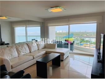 https://www.gallito.com.uy/apartamento-en-venta-en-torre-aquarela-punta-del-este-inmuebles-22841582