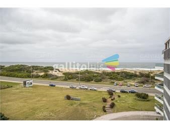 https://www.gallito.com.uy/silente-duplex-frente-al-mar-a-la-venta-playa-brava-inmuebles-25054028