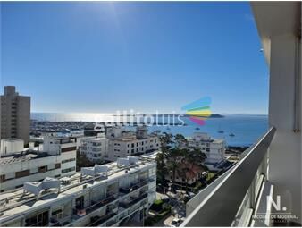 https://www.gallito.com.uy/apartamento-1-dormitorio-en-la-peninsula-punta-del-este-c-inmuebles-25038389