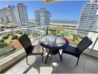 https://www.gallito.com.uy/alquiler-temporal-apartamento-2-dormitorios-edificio-vista-inmuebles-24514646