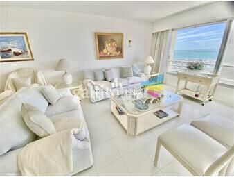 https://www.gallito.com.uy/apartamento-alquiler-4-dormitorios-peninsula-punta-del-inmuebles-24708814