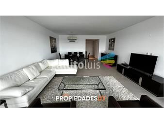 https://www.gallito.com.uy/le-parc-ii-inmuebles-24917047