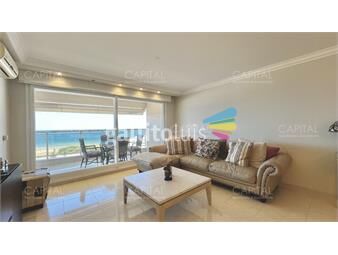 https://www.gallito.com.uy/le-jardin-punta-del-este-en-alquiler-anual-inmuebles-22992299