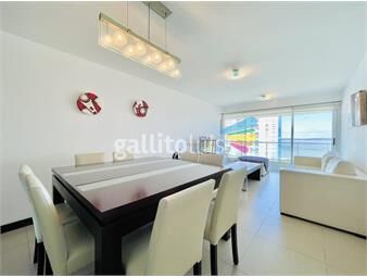 https://www.gallito.com.uy/departamento-en-venta-de-2-dormitorios-en-gala-tower-punta-inmuebles-25888928