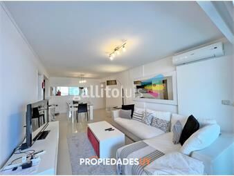 https://www.gallito.com.uy/apartamento-disponible-en-alquiler-de-temporada-de-verano-inmuebles-24532929