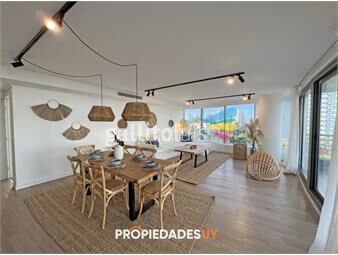 https://www.gallito.com.uy/apartamento-premium-en-venta-en-punta-del-este-inmuebles-25895431