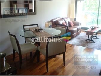 https://www.gallito.com.uy/apartamento-de-1-dormitorio-equipado-en-alquiler-en-pocitos-inmuebles-25570588