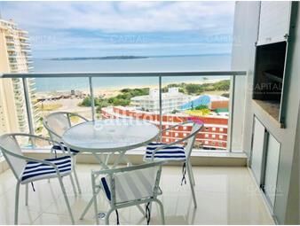 https://www.gallito.com.uy/miami-boulevard-punta-del-este-apartamento-dos-dormitori-inmuebles-22336563