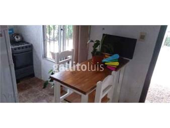 https://www.gallito.com.uy/casa-en-alquiler-1-dorm-1-baã±o-patio-solymar-inmuebles-25749206