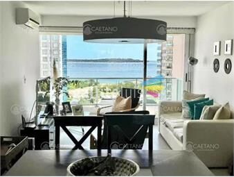 https://www.gallito.com.uy/venta-apartamento-punta-del-este-oportunidad-playa-mansa-inmuebles-25924419