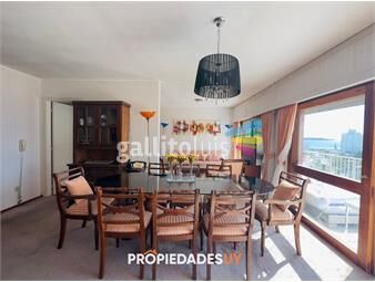 https://www.gallito.com.uy/venta-de-apartamento-en-punta-del-este-inmuebles-25906988