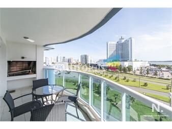 https://www.gallito.com.uy/en-alquiler-departamento-de-2-dormitorios-en-punta-del-este-inmuebles-24614806