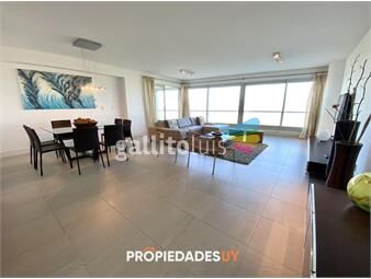 https://www.gallito.com.uy/torres-le-parc-punta-del-este-apartamento-en-venta-y-alqui-inmuebles-23304717