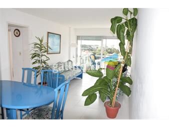 https://www.gallito.com.uy/apartamento-alquiler-2-dormitorios-punta-del-este-inmuebles-25841597