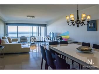 https://www.gallito.com.uy/departamento-en-torre-lobos-en-venta-unidad-de-3-dormitori-inmuebles-24987364