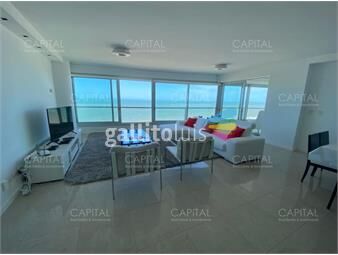 https://www.gallito.com.uy/le-parc-punta-del-este-en-alquiler-inmuebles-22319177