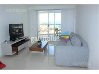 https://www.gallito.com.uy/temporada-2020-2-suites-parrillero-propio-vista-al-mar-inmuebles-25618231